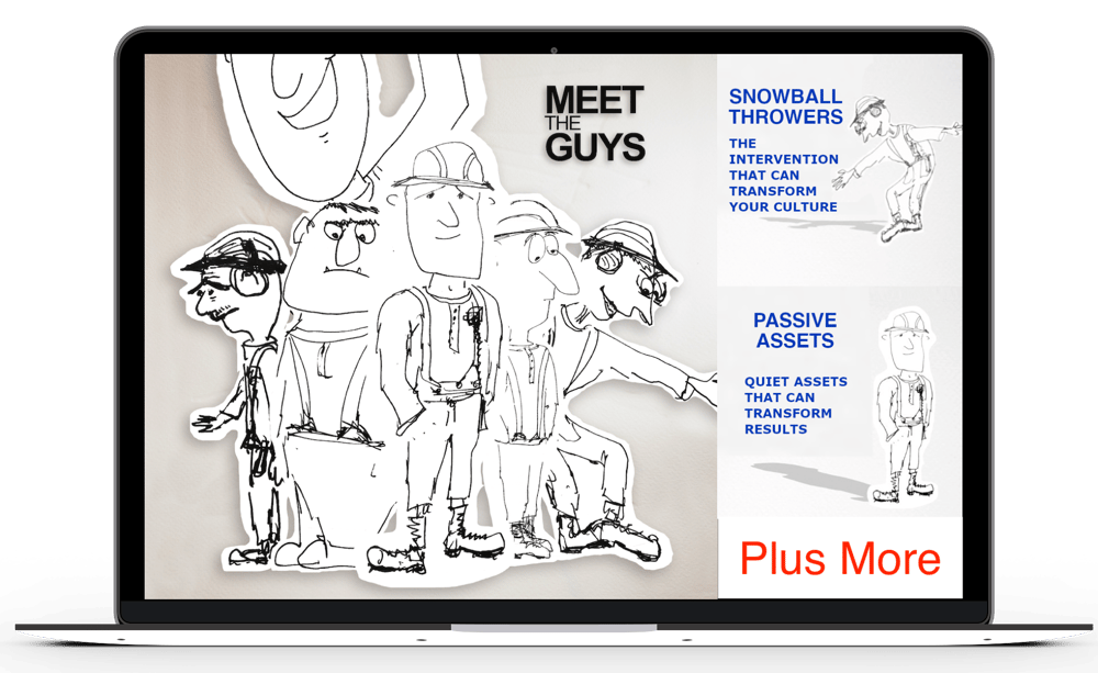 The 6 Profiles Video Series